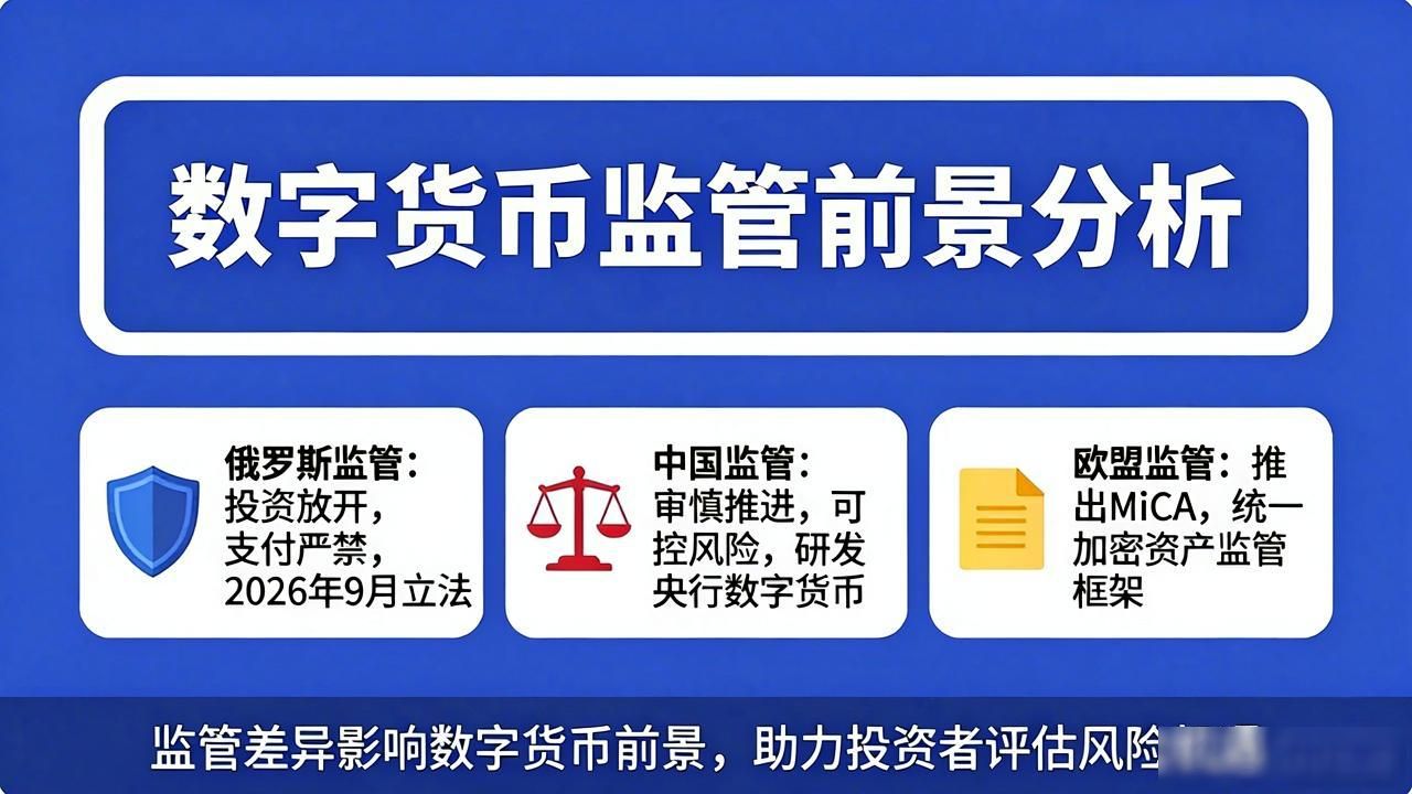 主流数字货币市场定位分析_数字货币前景分析图片_数字货币分析图片