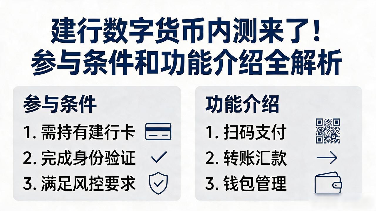 建行数字货币内测来了！参与条件和功能介绍全解析