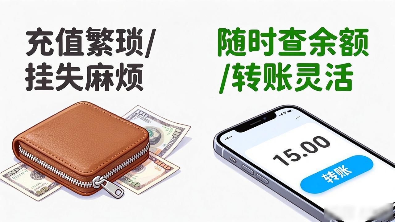 数字货币纸质版到底咋样？真能替代电子钱包吗？