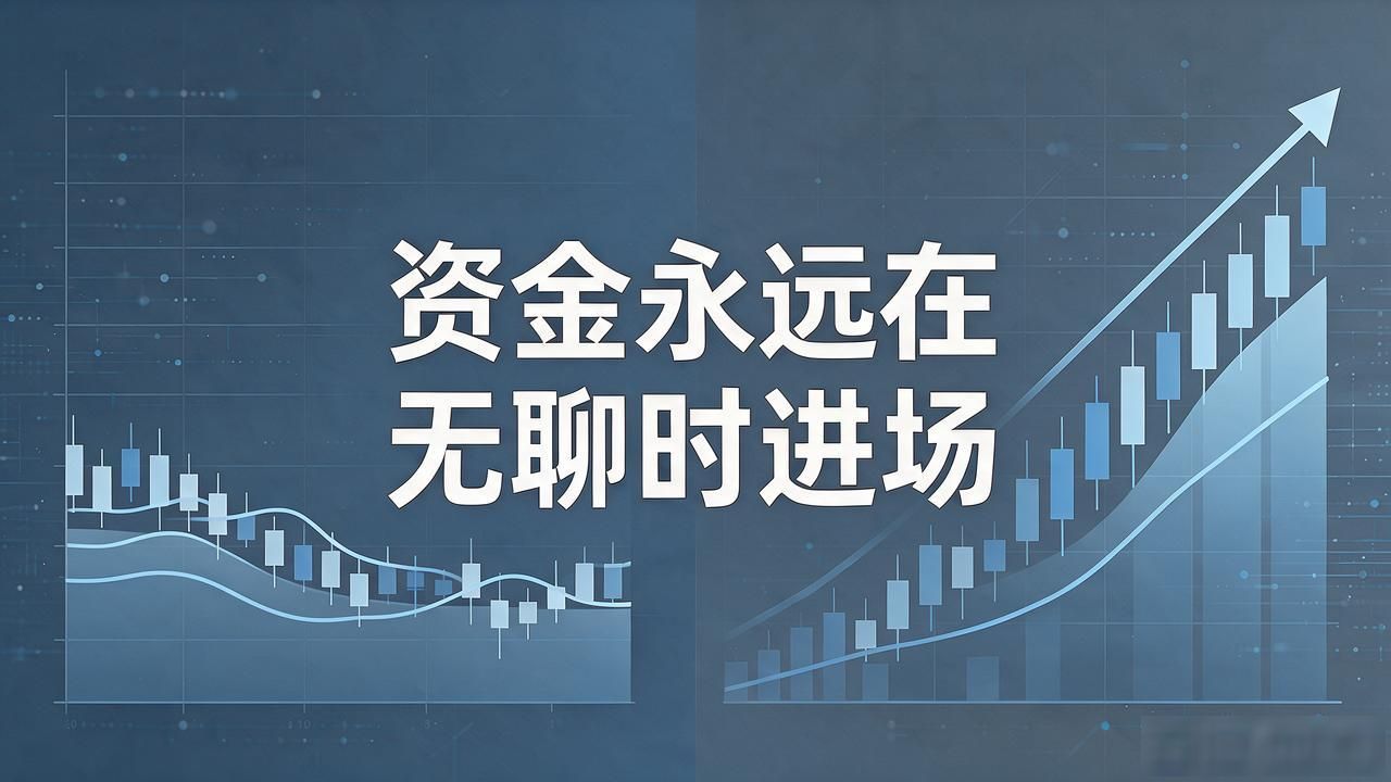 数字货币波动规律：为什么你总买在山头，这几条线帮你少亏一半