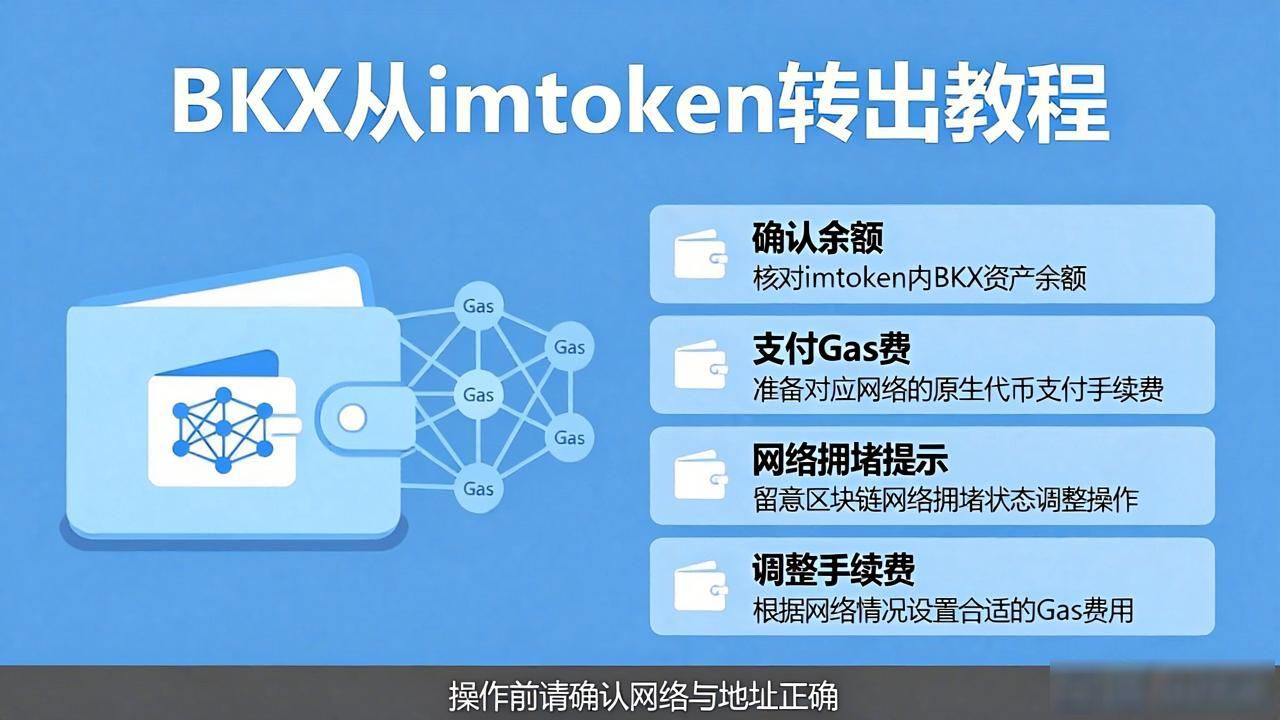 BKX从imtoken钱包怎么转出？完整教程来了